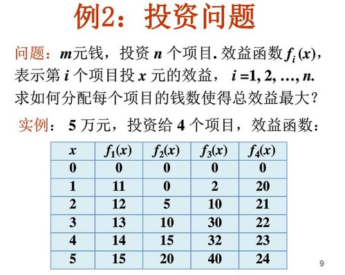 學(xué)好算法設(shè)計(jì)與分析要什么基礎(chǔ)知識