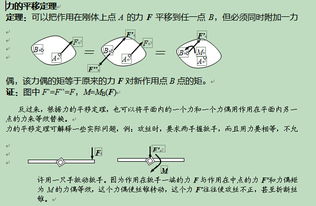 力學(xué)基礎(chǔ)知識要點(diǎn)