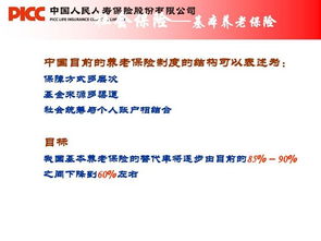 基礎(chǔ)社保知識(shí)