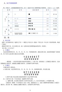 電子琴基礎(chǔ)樂理知識(shí)
