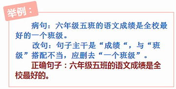 小學語文語法入門基礎知識