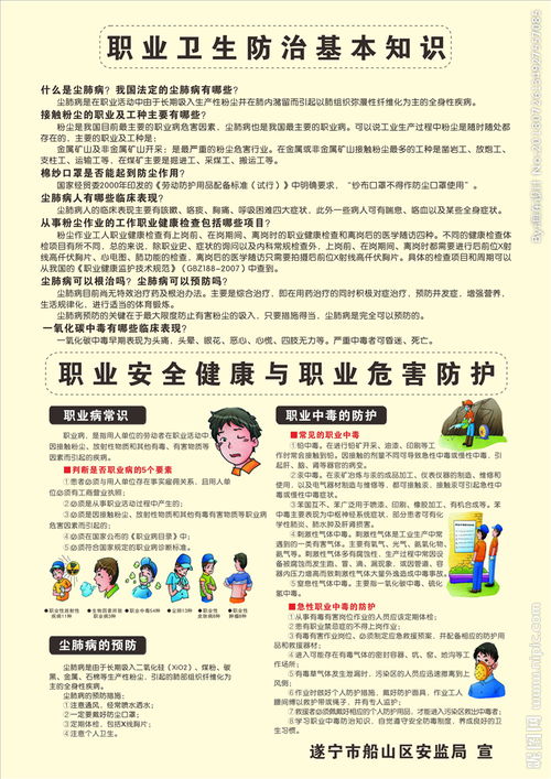 職業(yè)衛(wèi)生基礎(chǔ)知識及防范培訓