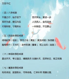 小學(xué)語文基礎(chǔ)知識(shí)部分如何掌握