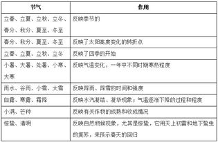 福建公共基礎(chǔ)知識(shí)考試時(shí)間