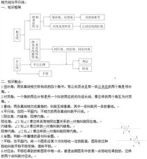 數(shù)學(xué)中考基礎(chǔ)題知識(shí)點(diǎn)