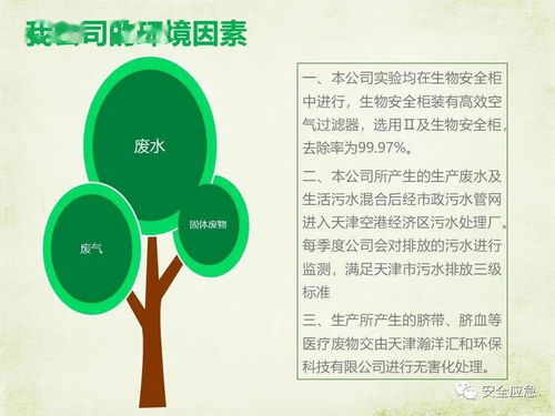 物業(yè)環(huán)境衛(wèi)生工作基礎(chǔ)知識