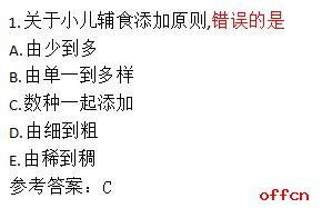 基礎(chǔ)知識(shí),主管,估分