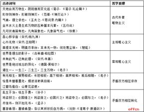 公共基礎(chǔ)知識(shí)考點(diǎn)歷史常識(shí)