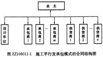 冷作工放樣基礎(chǔ)知識試題