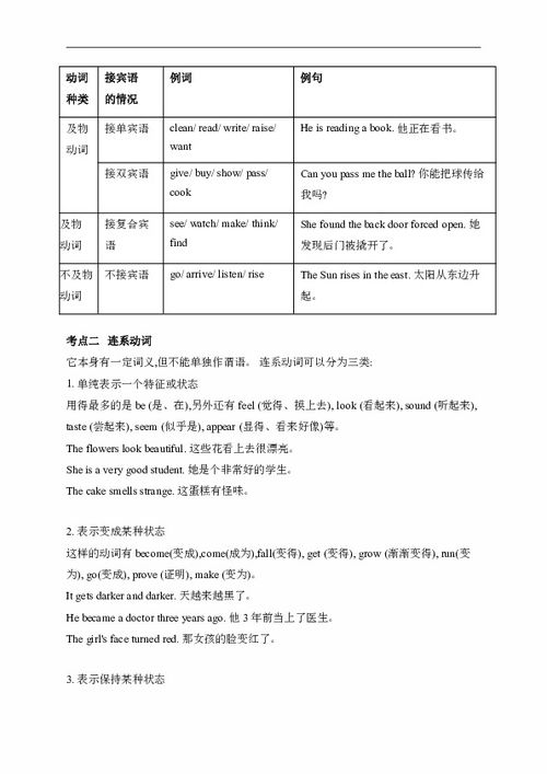 中考英語(yǔ)基礎(chǔ)知識(shí)專練