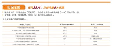 2018平安?；A(chǔ)知識(shí)通關(guān)考試