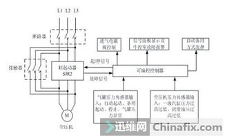 電力圖基礎(chǔ)知識(shí)