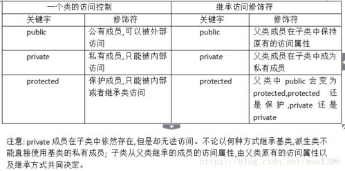 路基技術員需要掌握的基礎知識