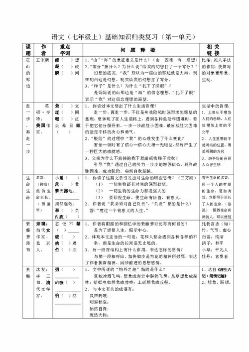 語(yǔ)文分類基礎(chǔ)知識(shí)
