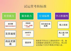 淘寶客戶入門基礎(chǔ)知識(shí)