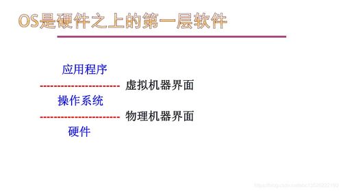 基礎(chǔ)知識(shí),管理