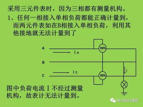 基礎(chǔ)知識,試題,電力,營銷