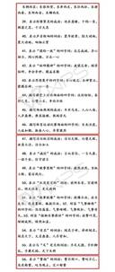 小升初古詩詞基礎知識積累