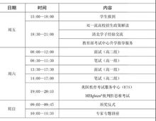 全國中學(xué)生基礎(chǔ)知識(shí)與創(chuàng)新能力大賽成績