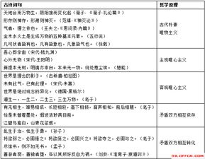 歷史公共基礎(chǔ)知識(shí)