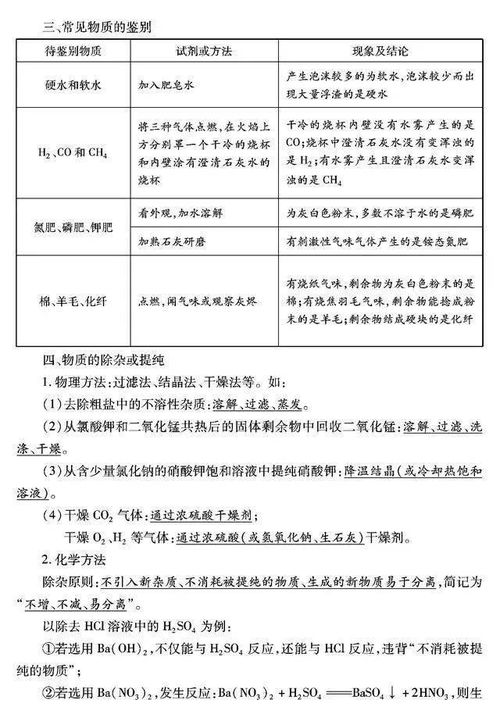 生化學,基礎知識,小學