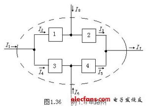 電路基礎(chǔ)知識(shí)與基爾霍夫定律,電工基爾霍夫定律的實(shí)驗(yàn),電工電子基爾霍夫定律