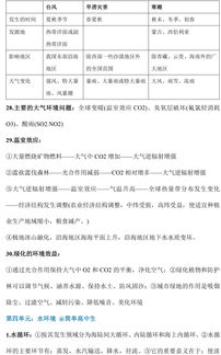 高中地理基礎(chǔ)知識(shí)總結(jié),高中地理基礎(chǔ)知識(shí),高中地理基礎(chǔ)知識(shí)入門