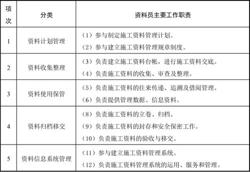 八大員基礎(chǔ)知識一樣嗎