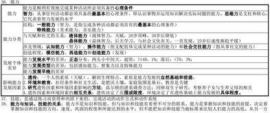 基礎(chǔ)知識(shí)點(diǎn)心理咨詢