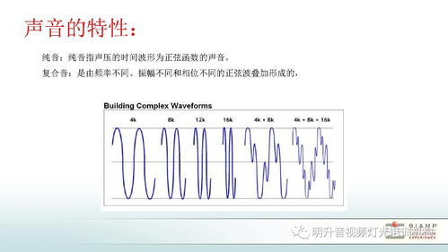 音頻的基礎知識,音頻基礎知識講解,音頻系統(tǒng)基礎知識