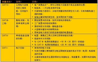 護士的基礎知識和專業(yè)知識,綜合基礎知識和專業(yè)知識,基礎知識和相關專業(yè)知識考什么