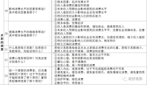車險(xiǎn)基礎(chǔ)知識(shí)問答卷單選題