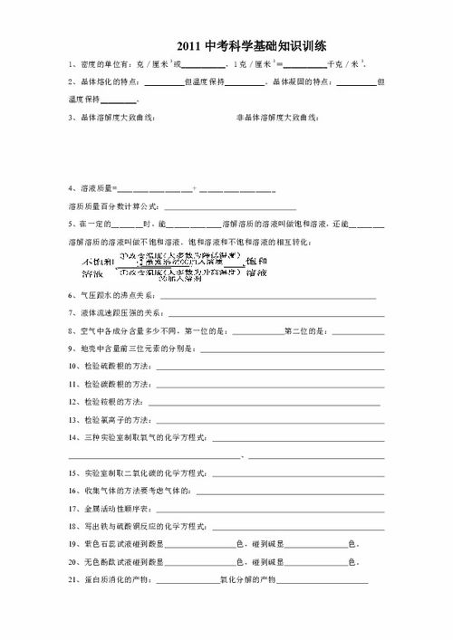選擇題,基礎知識,答案,專利