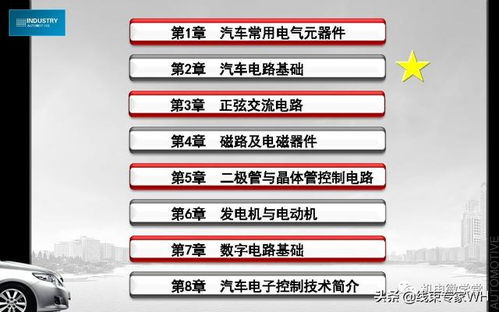 汽車(chē)基礎(chǔ)知識(shí)入門(mén)分享