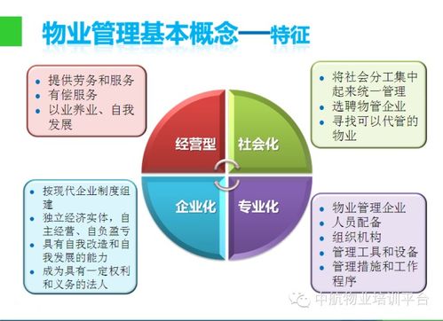 企業(yè)基礎(chǔ)管理知識有哪些內(nèi)容是什么