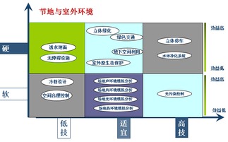 保險基礎知識學后感,管理基礎知識訓后感,皮膚學的基礎知識
