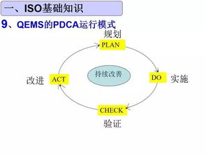 gp基礎(chǔ)知識培訓