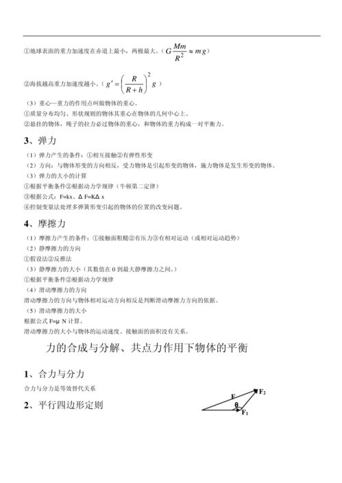 物理,基礎(chǔ),知識