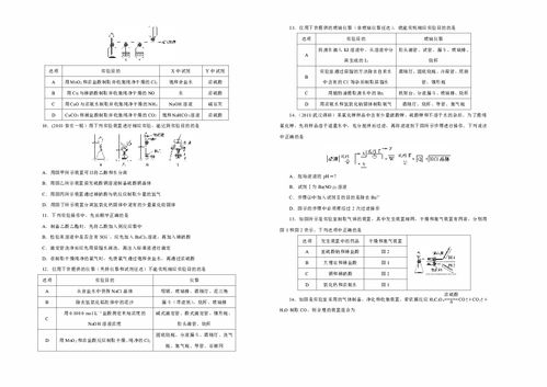 化學(xué)實驗室基礎(chǔ)知識試題答案