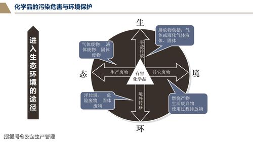 爆炸基礎(chǔ)知識(shí)及應(yīng)急處置