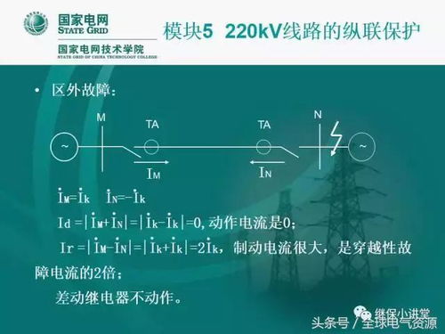 10kv線路基礎(chǔ)知識