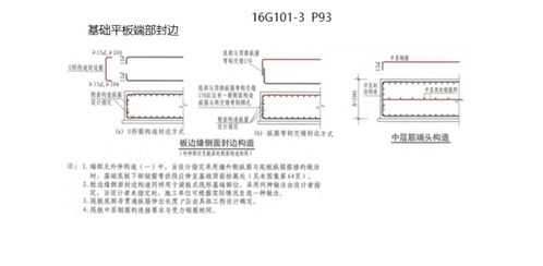 基礎知識長邊端部中點