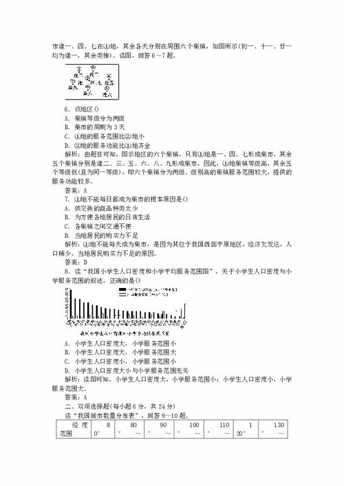 7級(jí)上冊(cè)地理基礎(chǔ)知識(shí)及難點(diǎn)
