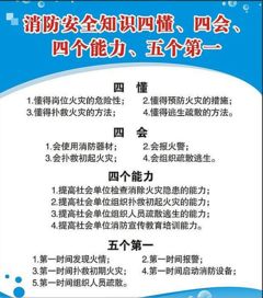 消防安全基礎(chǔ)知識應(yīng)知應(yīng)會