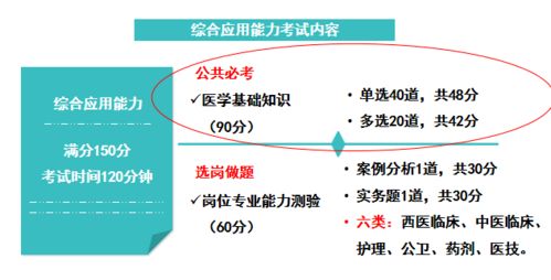綜合基礎知識e類百度云