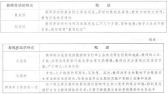 音樂理論基礎(chǔ)知識試題及答案,焊接理論基礎(chǔ)知識試題及答案,小學(xué)教育理論基礎(chǔ)知識重點(diǎn)