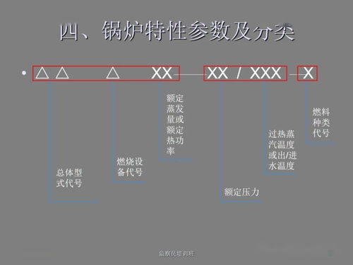 鍋爐基礎(chǔ)知識ppt課件