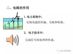 大學(xué)電工電子基礎(chǔ)知識(shí),電工電子基礎(chǔ)知識(shí)總結(jié),汽車電工電子基礎(chǔ)知識(shí)