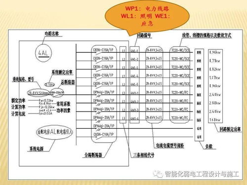 電工基礎(chǔ)知識教程,計(jì)算機(jī)基礎(chǔ)知識教程,樂理基礎(chǔ)知識教程