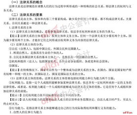 經(jīng)濟(jì)法基礎(chǔ)法律基礎(chǔ)知識(shí)點(diǎn)